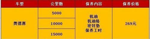 汉,本田,奥德赛,凌派,理念