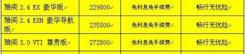 雅阁,本田,凌派,奥德赛,北京