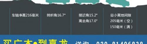 本田,雅阁,飞度,宝马,凌派