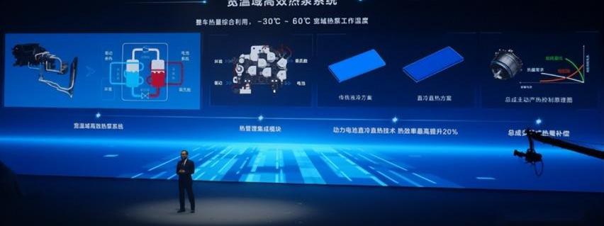 比亚迪,世纪,特斯拉,海豹,海豚
