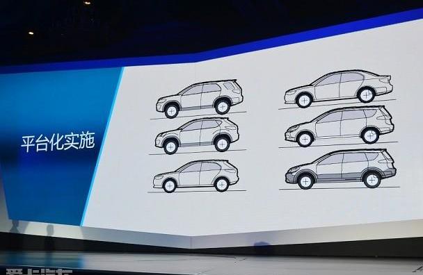 凯翼,奇瑞,合创,五十铃