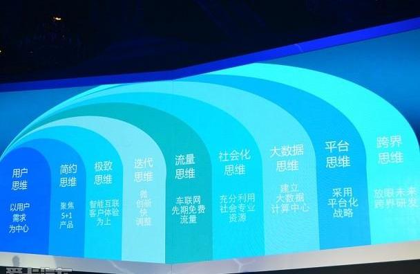 凯翼,奇瑞,合创,五十铃