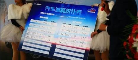 海马,现代