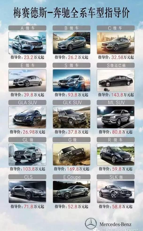 奔驰,奥迪,宝马,北京,奔驰C级