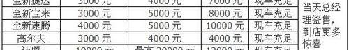 大众,一汽,宝来,迈腾,速腾