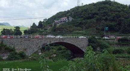 东风,本田,长城,汉,思域
