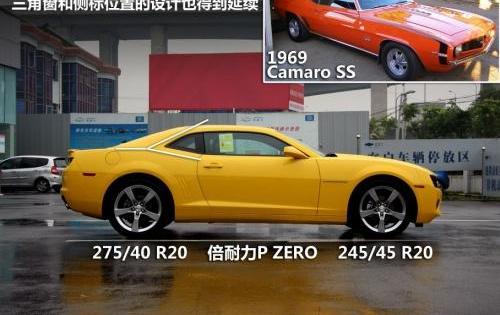 世纪,福特,Mustang,发现,雪佛兰