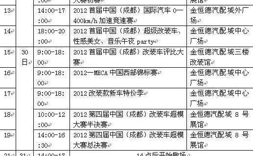 北京,勇士,宾利,凯越,奔腾