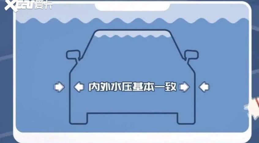 嘉华,起亚,奥德赛,东风