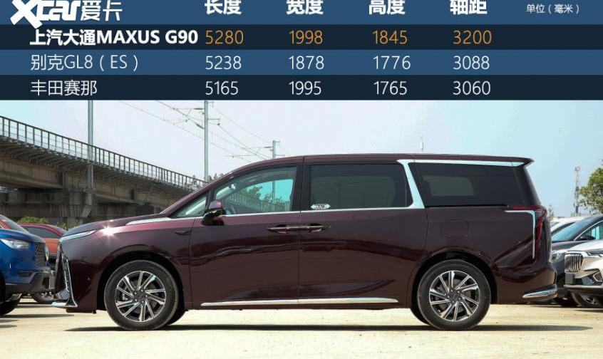 上汽大通MAXUS,上汽大通MAXUS G90,别克,别克GL8,丰田