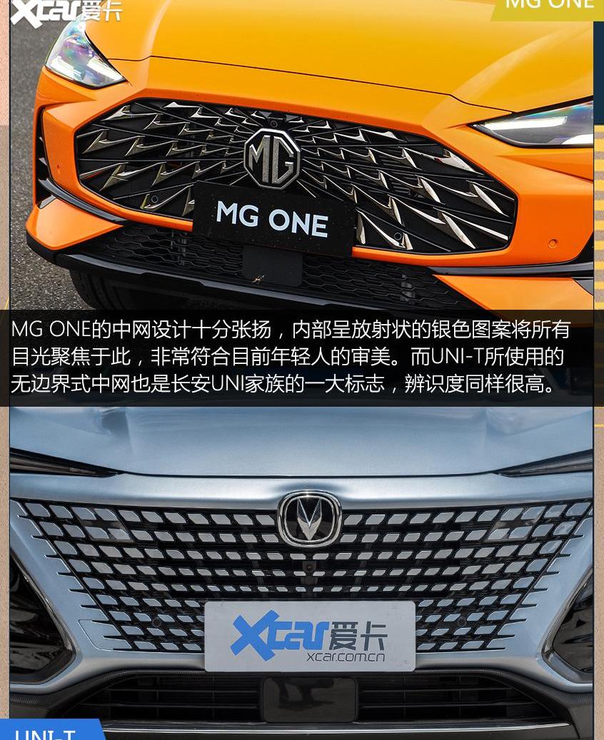 长安,长安UNI-T,MG ONE