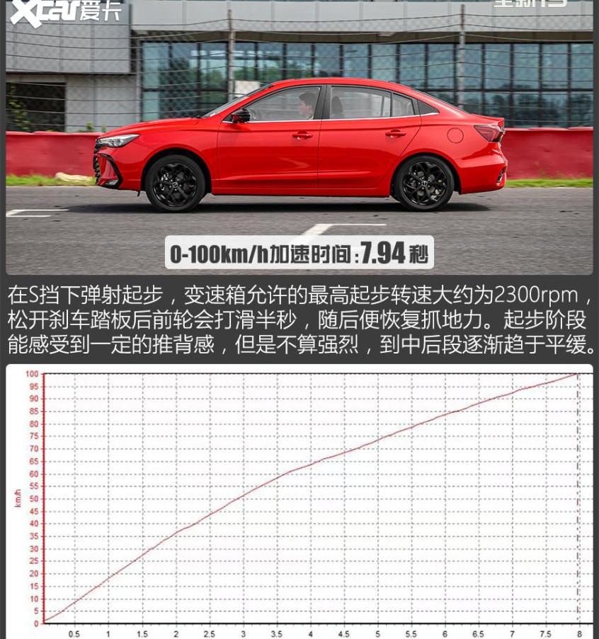 荣威i5,荣威,炮