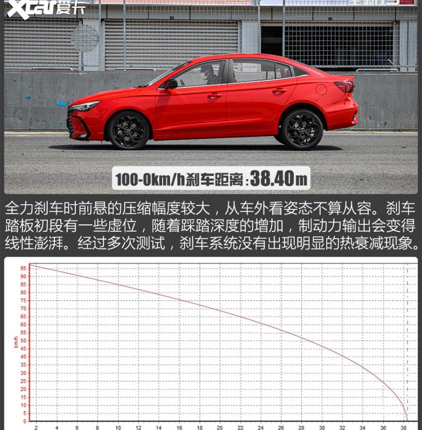 荣威i5,荣威,炮