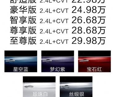 奥德赛,本田,777