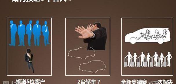 奥德赛,本田