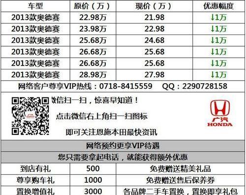 奥德赛,777
