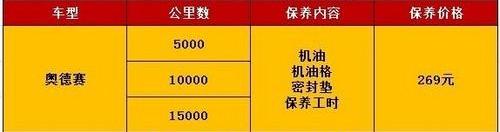 奥德赛,汉,本田