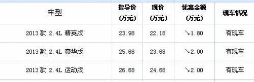 奥德赛