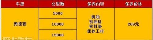 奥德赛,汉,本田