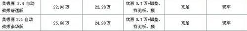 奥德赛,雅阁,本田,飞度,理念