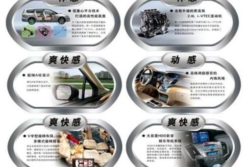 奥德赛,777,理念,本田,福特