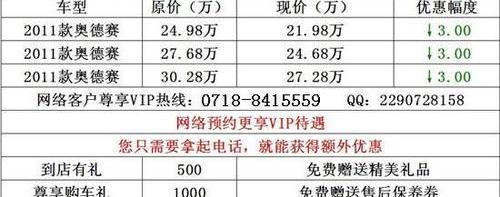 奥德赛,777