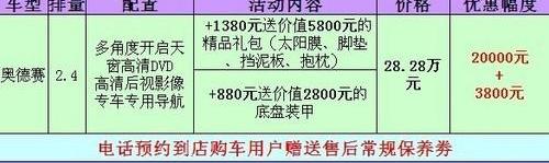 777,奥德赛