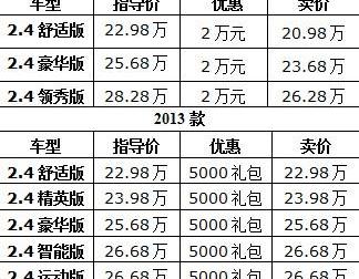 奥德赛,本田,奥迪