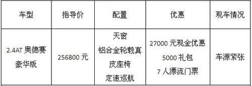 汉,本田,奥德赛