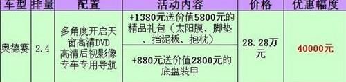 奥德赛,777