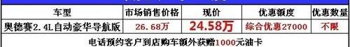 奥德赛,雅阁,本田