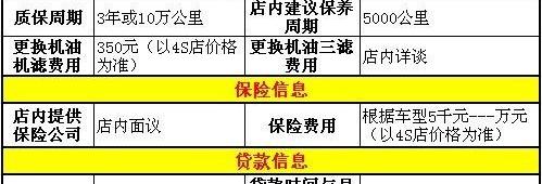 奥德赛,雅阁,本田