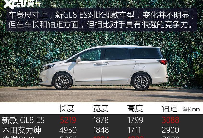 别克,别克GL8
