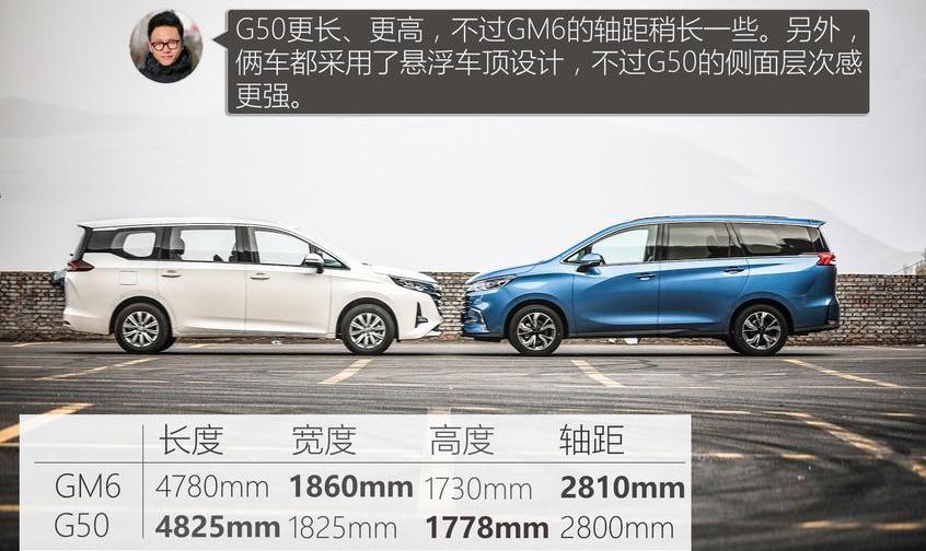 奥德赛,别克,别克GL6,广汽传祺,上汽大通MAXUS