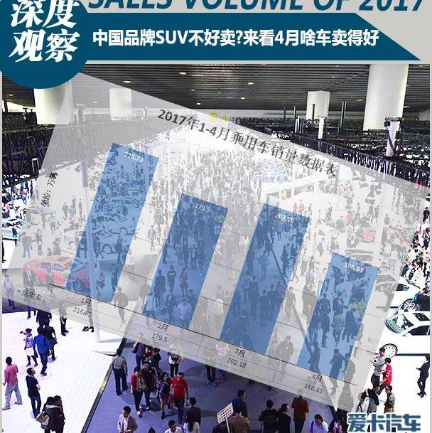 大众,一汽,迈腾,英朗,轩逸