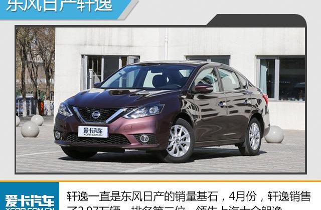 大众,一汽,迈腾,英朗,轩逸