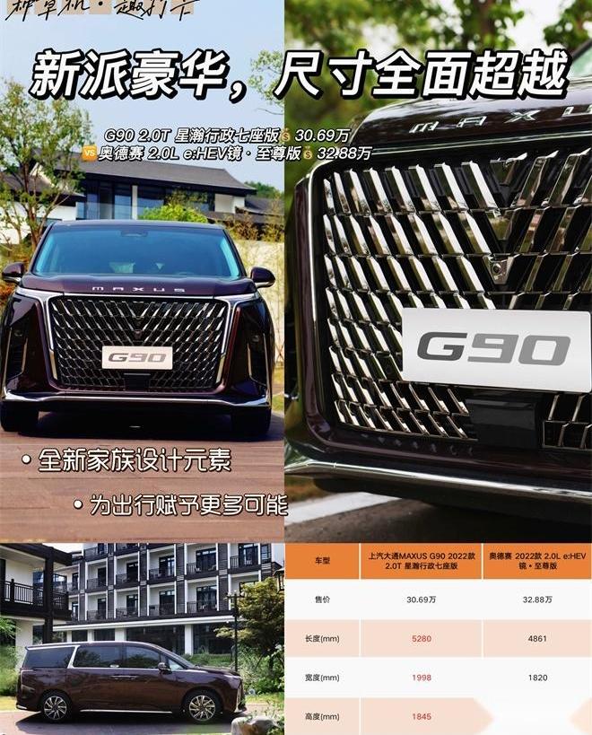 奥德赛,本田,上汽大通MAXUS,上汽大通MAXUS G90