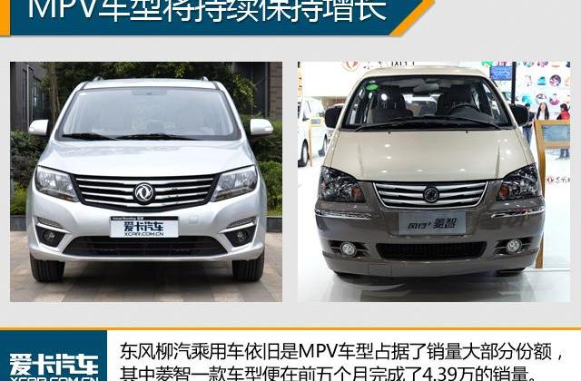 东风风行,东风,埃尔法,菱智,丰田