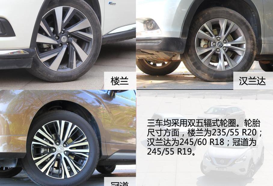 冠道,汉兰达,楼兰,汉,本田