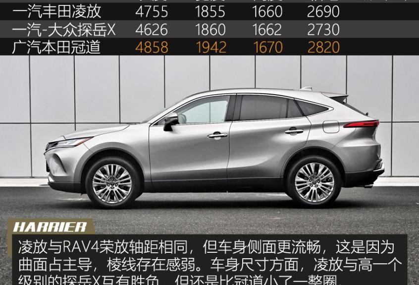 丰田,雷克萨斯,RAV4荣放,雷克萨斯RX,皇冠