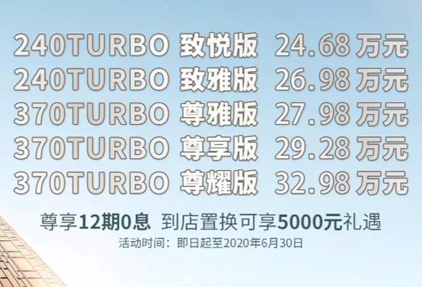 本田,东风,冠道,别克,昂科威