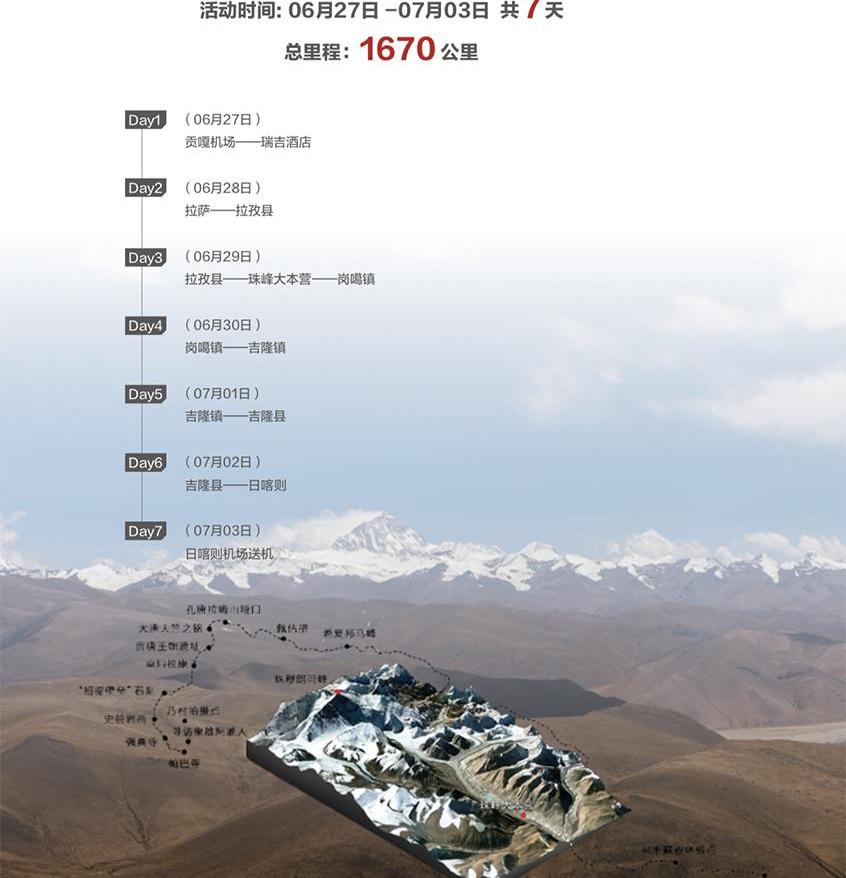 牧游侠,五十铃,北京,东南