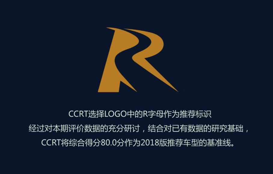 凯美瑞,途观L,名爵,名爵6,本田