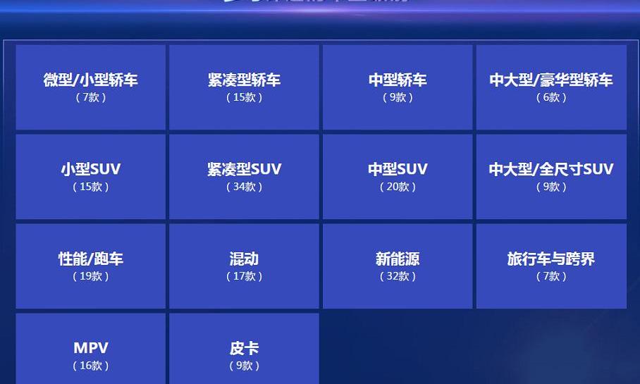 奥迪,兰博基尼,Aventador,法拉利,法拉利812
