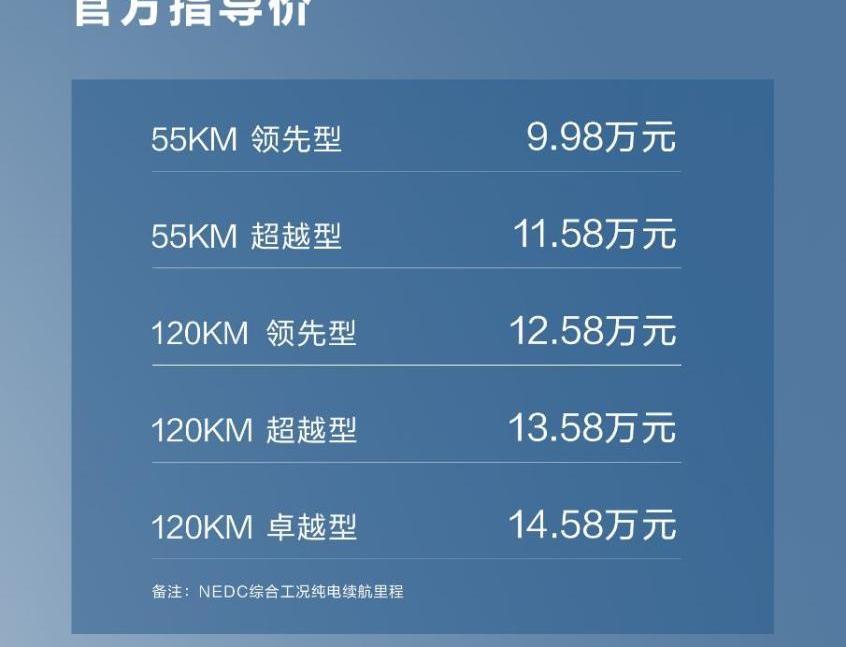 比亚迪,帝豪,汉