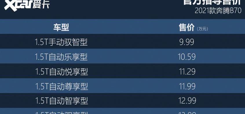 奔腾,奔腾B70