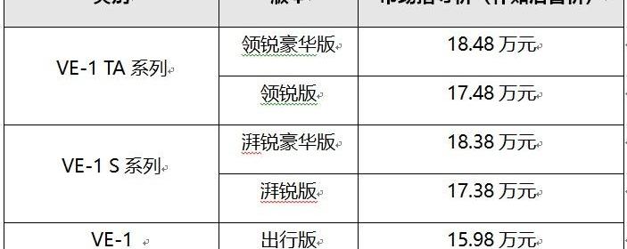 本田,远程,理念