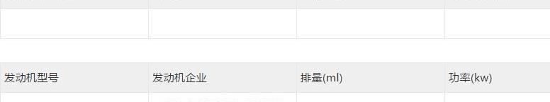 荣威,比亚迪,AION V,名爵,奥德赛