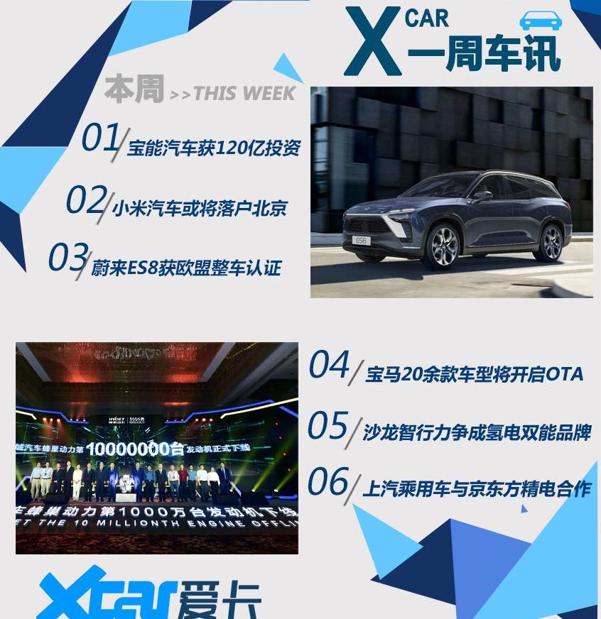 长城,北京,本田,比亚迪,北汽瑞翔