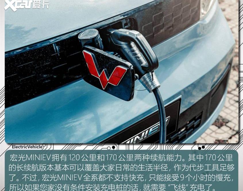 MINI,宏光MINIEV,奔奔E-Star,长安